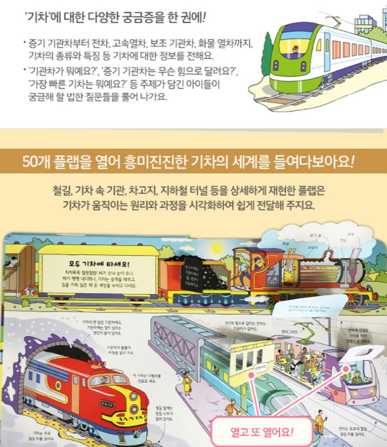 Thumbnail: 요리조리 열어보는 - 세계의 기차