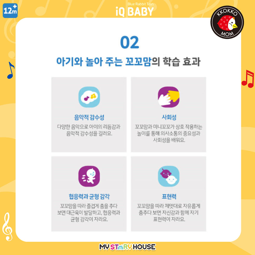 Thumbnail: 블루래빗-꼬꼬맘