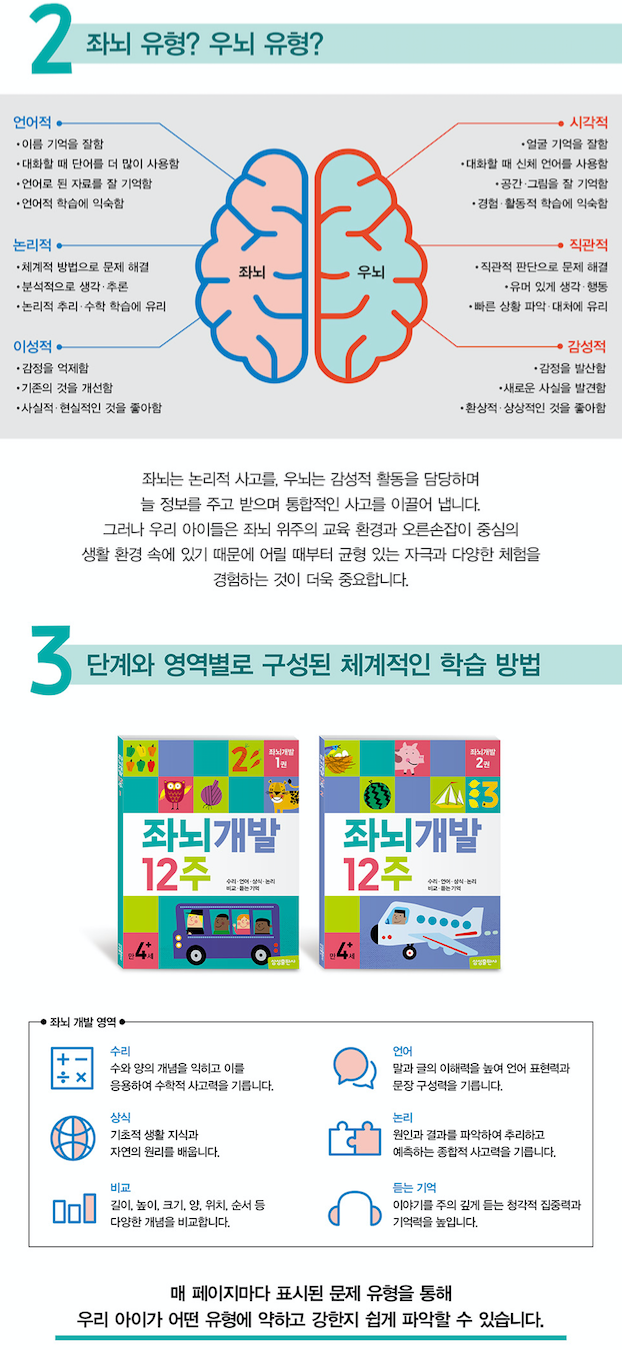Thumbnail: 좌뇌 우뇌 개발 12주 (4권세트) 만4세+