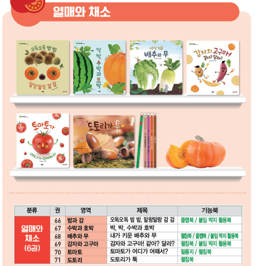 Thumbnail: 아람 - 우리 자연이랑 102종