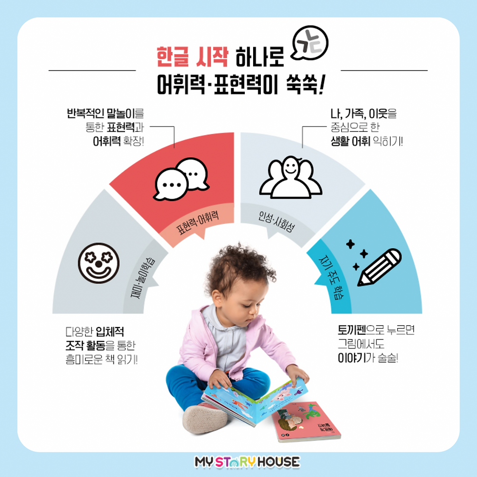 Thumbnail: 블루래빗 러닝 스타트 (한글, 수학, 영어 81종)