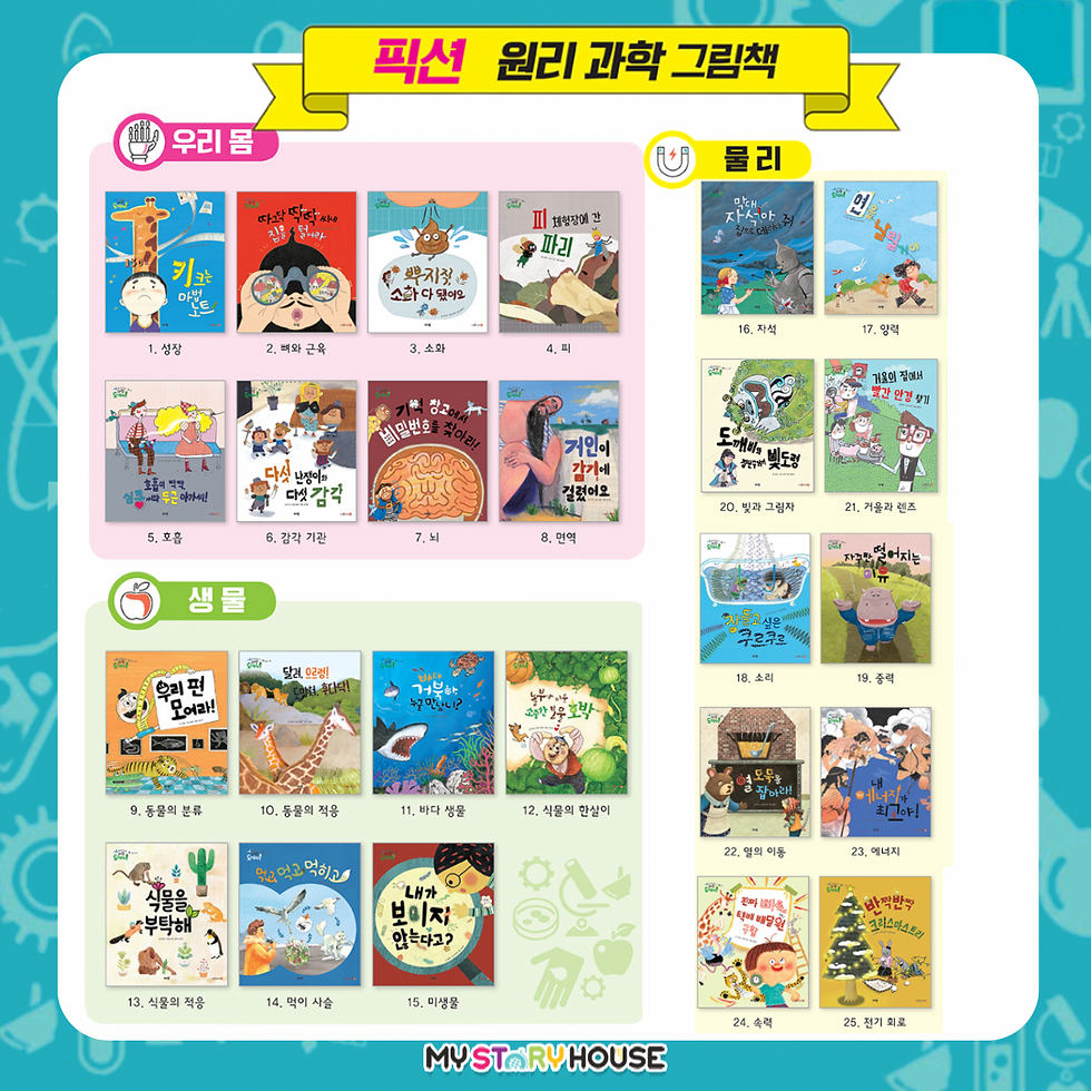 Thumbnail: 아람 - 과학 도깨비 (55권)