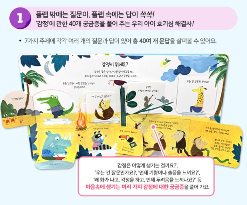 Thumbnail: 호기심 퐁퐁 플랩북 - 왜 화가 날까요?