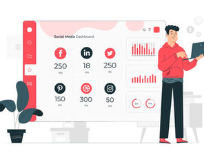 Social Media Analytics - It's a competitive advantage