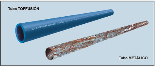 Tubo PPR Top Fusion