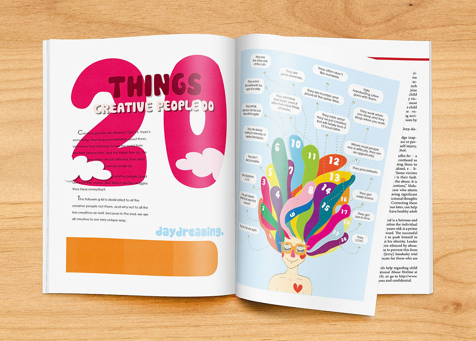 Editorial Spread