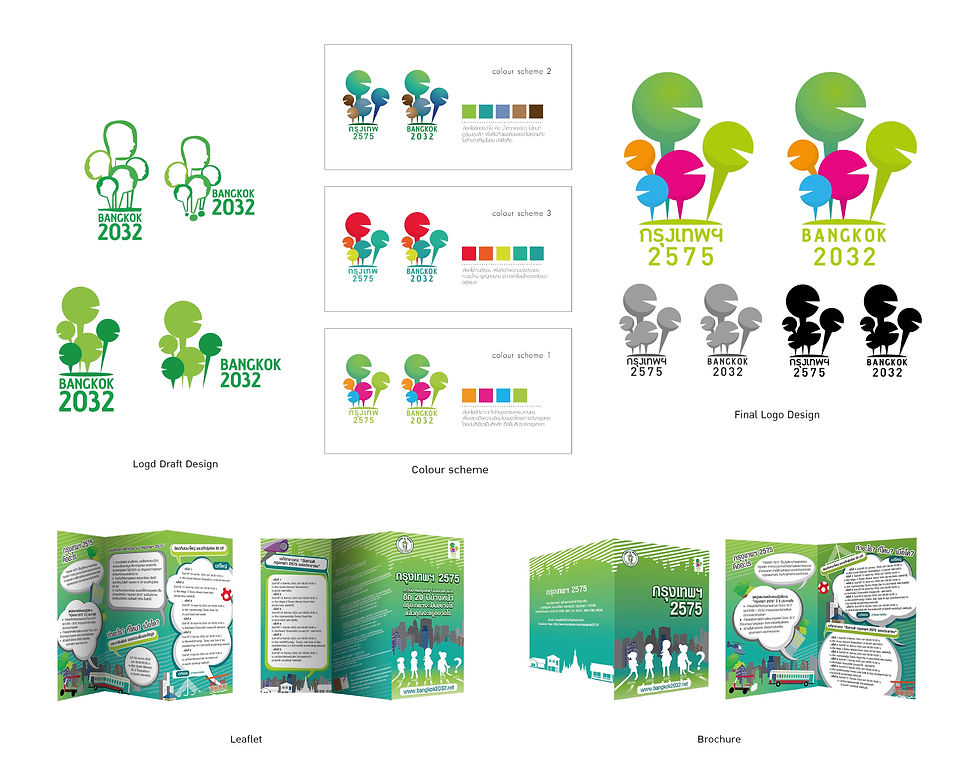 Bangkok 2575 Campaign
