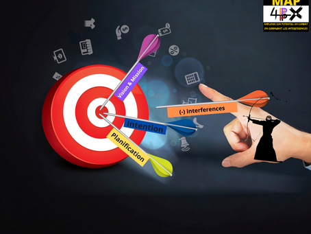 Le premier pilier de la psycho-logique du guerrier génératif: La stratégie et les tactiques