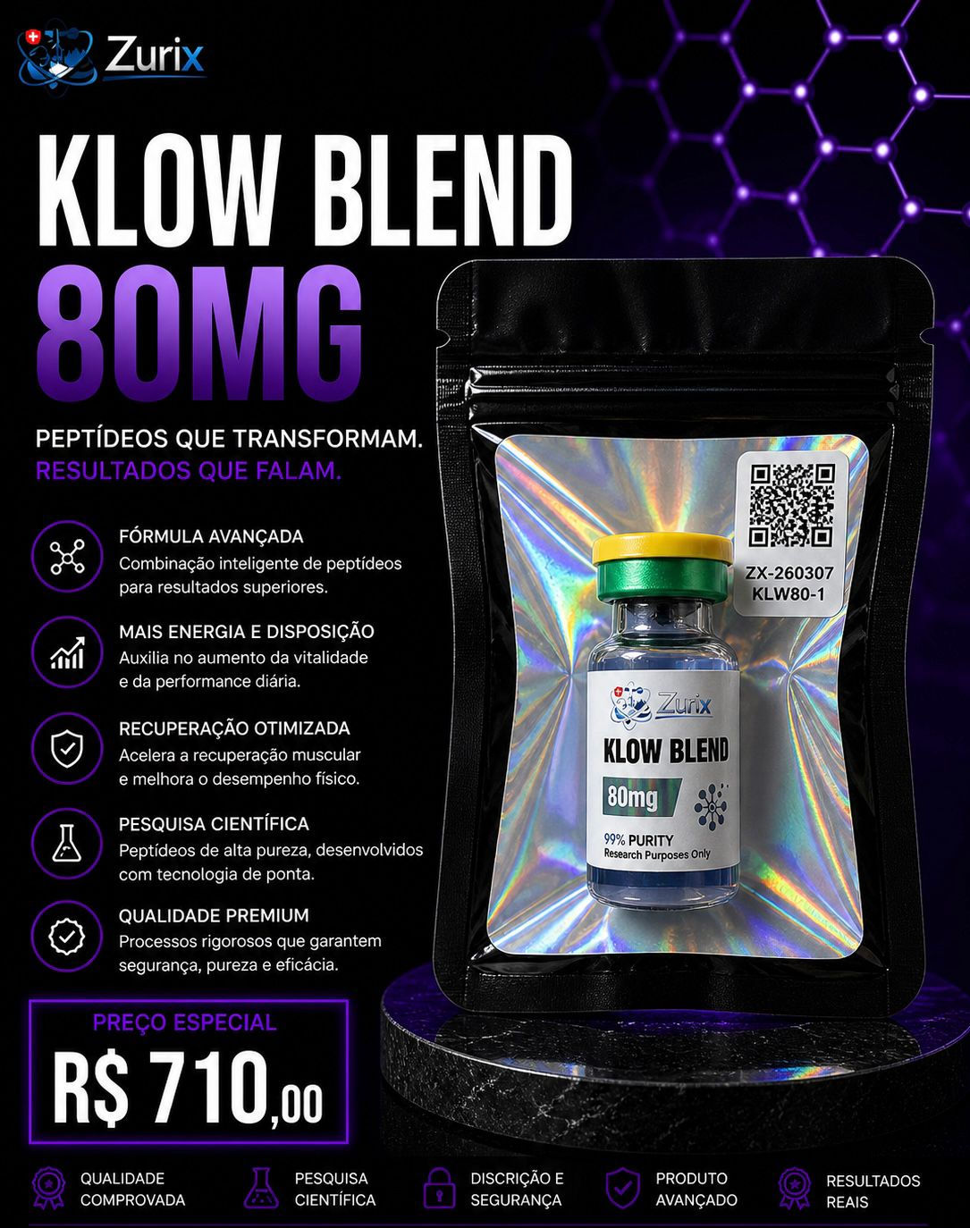 KLOW BLENDE-80MG