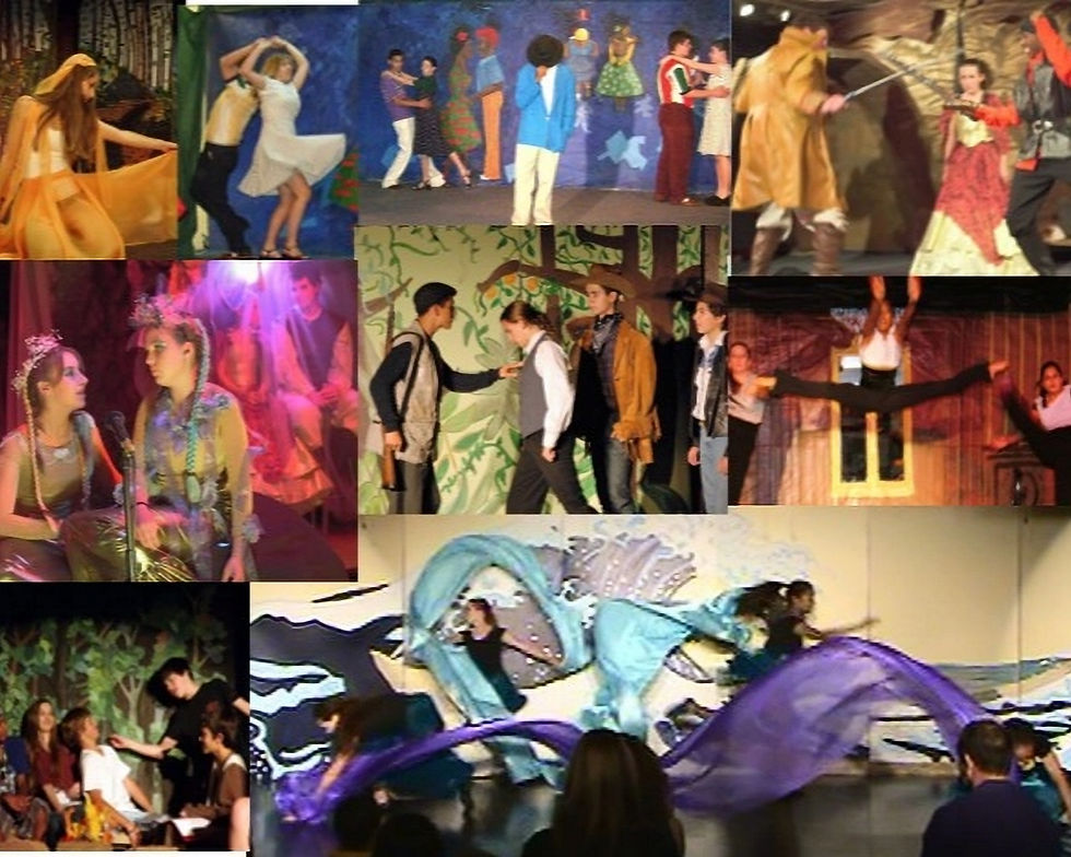 The Creative Process