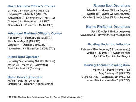 DBW Training Updates and Registration