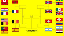 QUARTAS DE FINAL DA COPA DO MUNDO APRESENTA SELEÇÕES QUE SURGEM COMO ZEBRAS