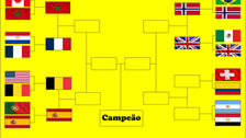 ANFITRIÕES ELIMINADOS E FAVORITOS SE FIRMAM NAS OITAVAS DA COPA DO MUNDO 2026