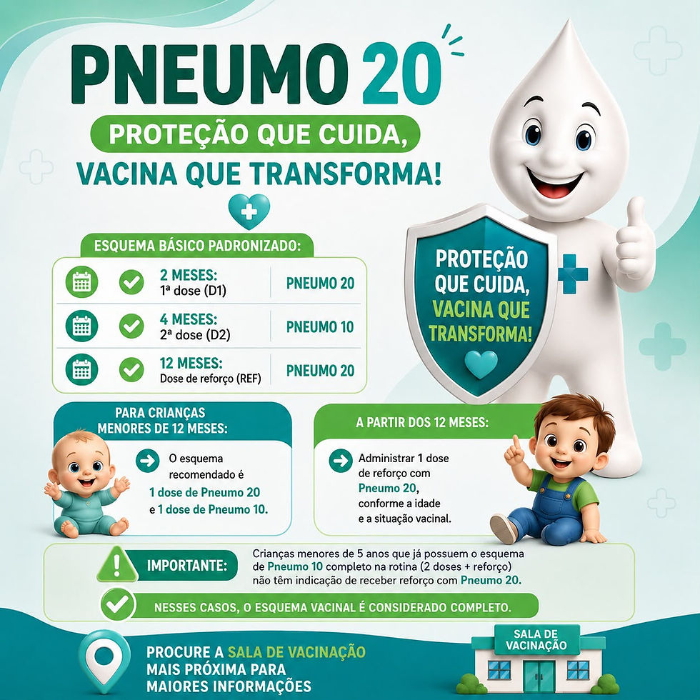 VARGINHA DISPONIBILIZA VACINA PNEUMO 20 PELO SUS E AMPLIA PROTEÇÃO CONTRA DOENÇAS GRAVES