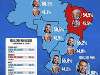 FLÁVIO BOLSONARO LIDERA PESQUISA GERP COM 42%, DENTRO DA MARGEM DE ERRO CONTRA LULA