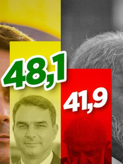 PESQUISA PARA PRESIDENTE FUTURA/APEX, APONTA DIANTEIRA DE FLÁVIO BOLSONARO 