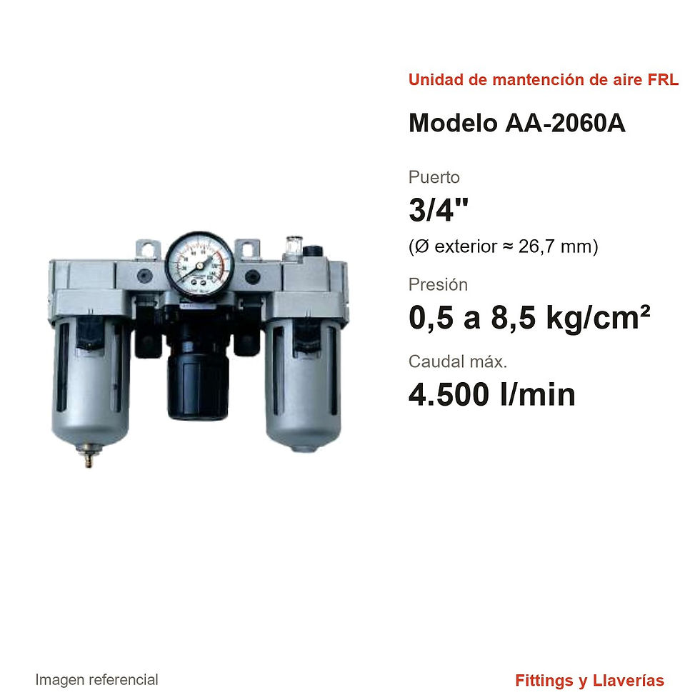 Filtro, Regulador y Lubricador de Aire FRL 3/4" AA-2060A: datos y medidas en pulgadas y mm