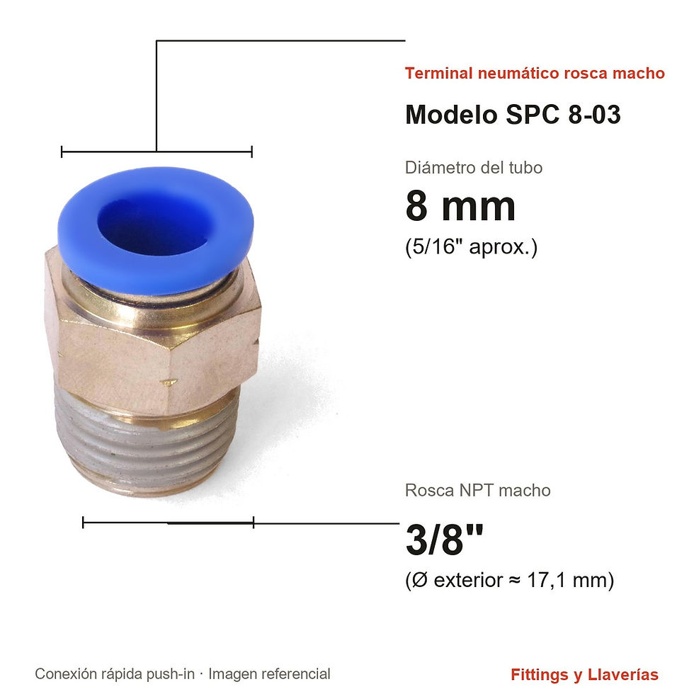 Terminal Neumático con Rosca Macho 3/8" NPT 8 mm SPC 8-03: medidas en mm y pulgadas, modelo SPC 8-03