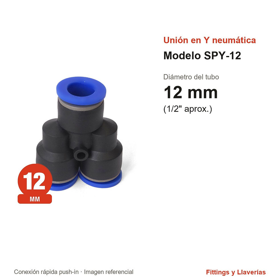 Unión en Y Neumática de Conexión Rápida 12 mm SPY-12: medidas en mm y pulgadas, modelo SPY-12