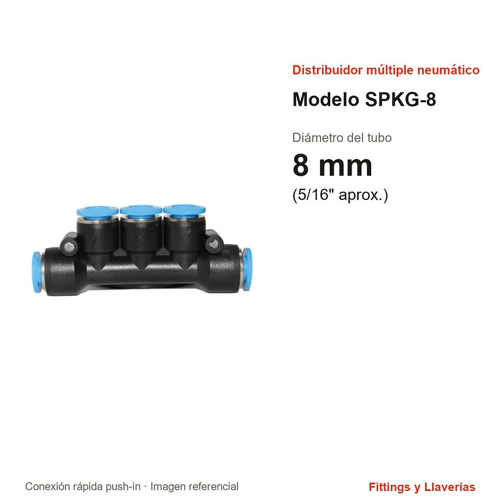 Distribuidor Múltiple Neumático de Conexión Rápida 8 mm SPKG-8: medidas en mm y pulgadas, modelo SPKG-8