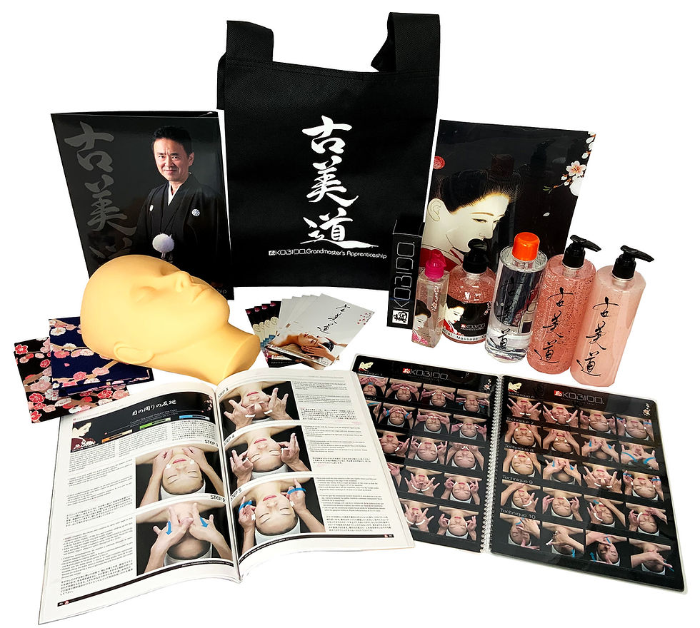 Level 1: Online Self-Study Full Training Package (English-Spanish)