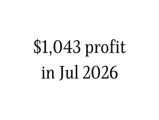 $1,043 realized profit from selling options July 2026