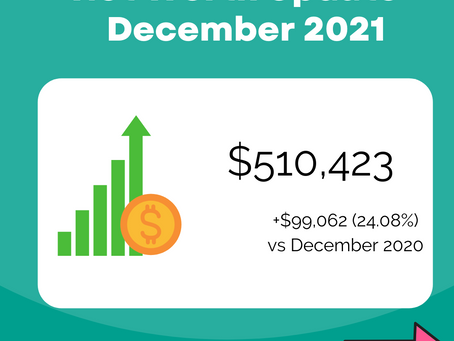 2021 Net Worth update