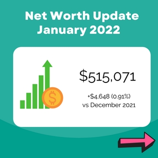 Net worth update: January 2022