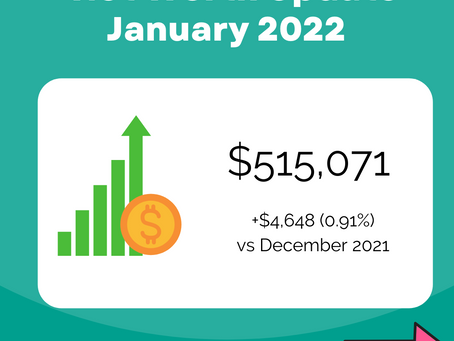 Net worth update: January 2022