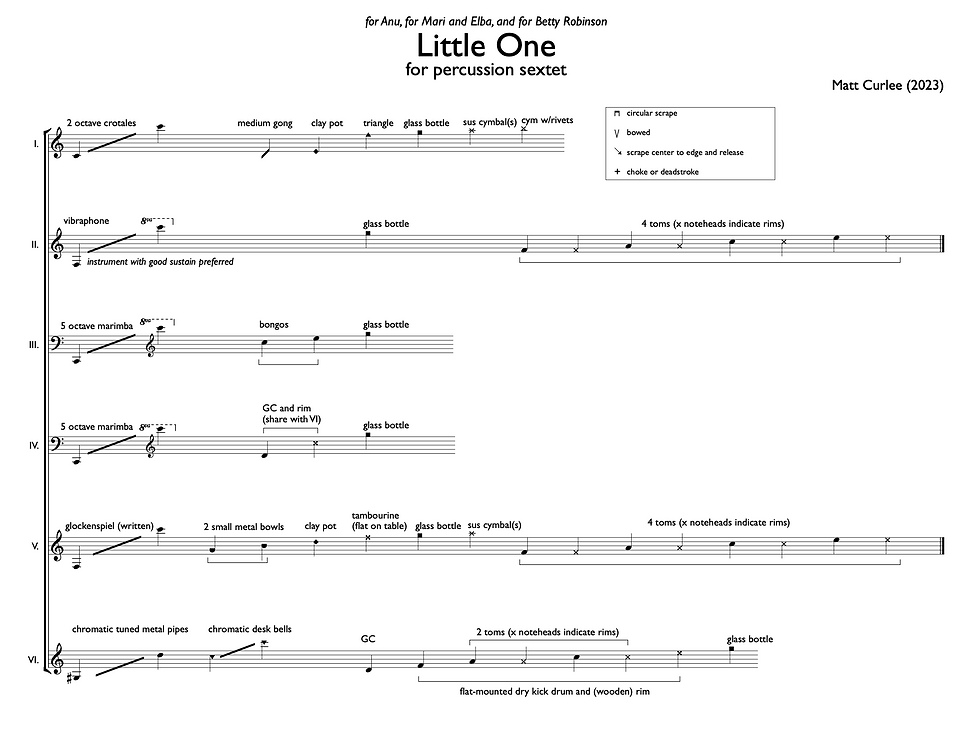 Thumbnail: Little One (Percussion Sextet)