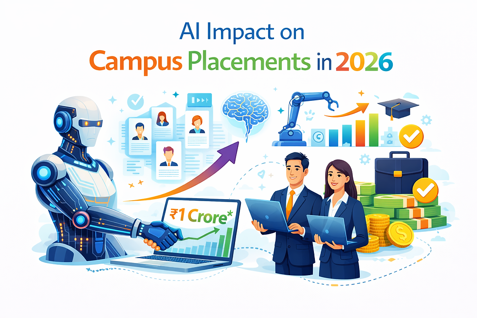 Robots and professionals use laptops in a futuristic setting with data charts and AI elements. Text: "AI Impact on Campus Placements in 2026."