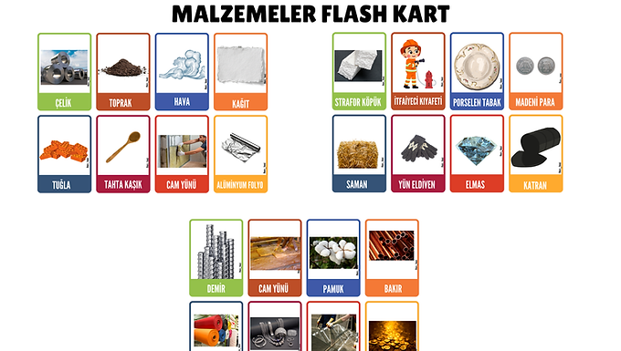 Madde ve ısı flash kart