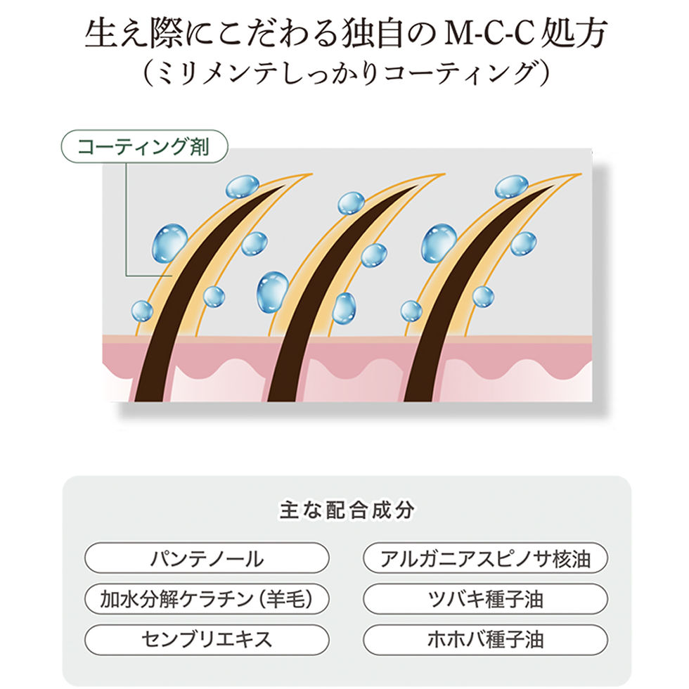 サムネイル： miliment ミリメンテ グレイ ヘアマスカラ 10g