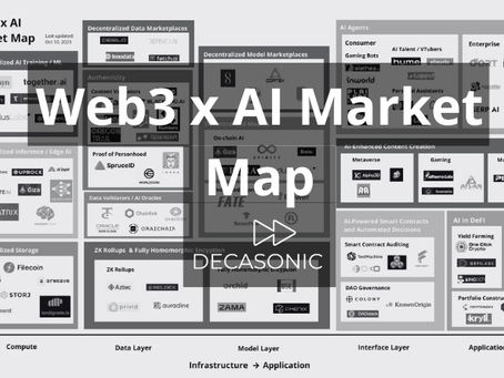 Web3 & AI: Market Map