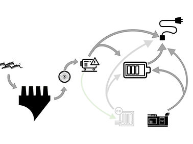 Energy-storage-1030x650.jpg