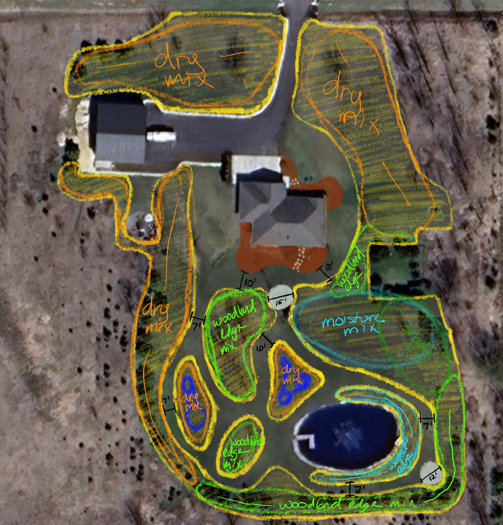 Large Property Seeding Design