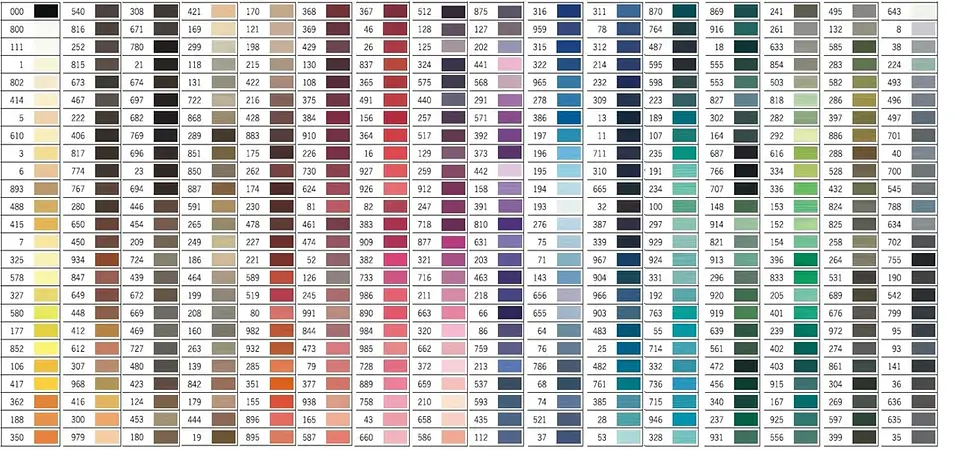 Gutermann Sew All Thread 900-999