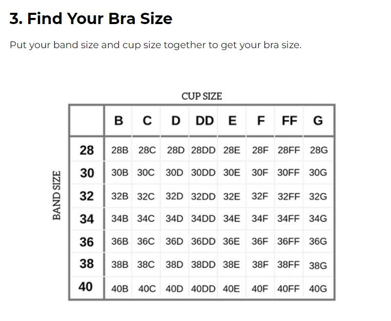 Thumbnail: Bra Underwires