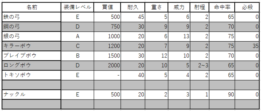 弓・ナックル.png