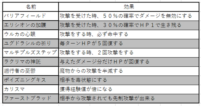 スキル.png
