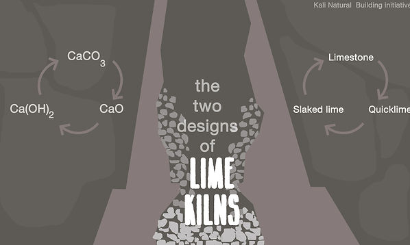 designs of lime kilns