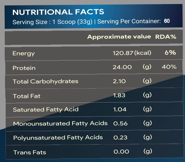 Thumbnail: MuscleTrophy Fusion Whey (Malai Kulfi, 4.4LBS, 60 Servings)