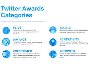 Social Media Roundup – Week 5