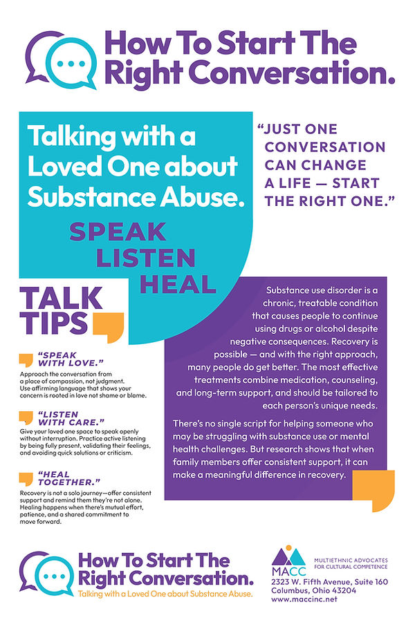 Update The Right Conversation Flyer 1 Pager.jpg