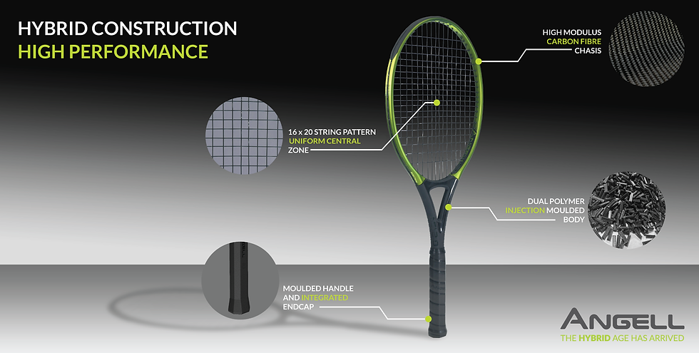 ラケット(硬式用) ANGELL ASi2.0 G2 ラケット(硬式用) ANGELL ASi2.0 G2 アンジェル ASi 2.0 | IMEX SPORTS
