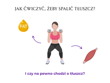 infografika z ćwiczącą kobietą, kroplą tłuszczu i włóknem mięśniowym