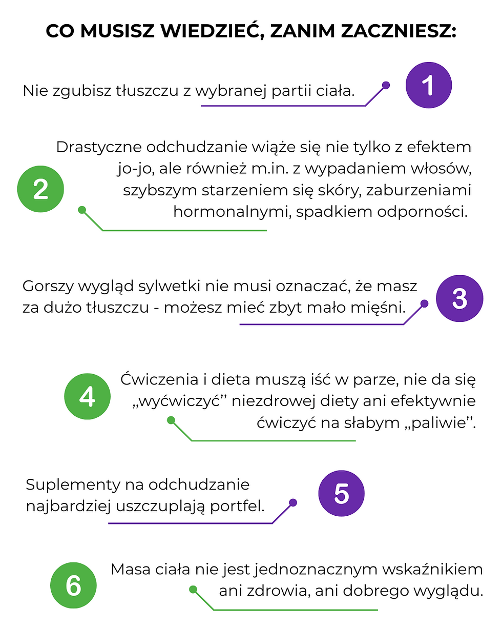 infografika z poradami dotyczącymi odchudzania