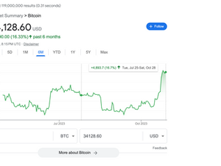 I Tried Bitcoin Trading Bot Pionex for 100 days