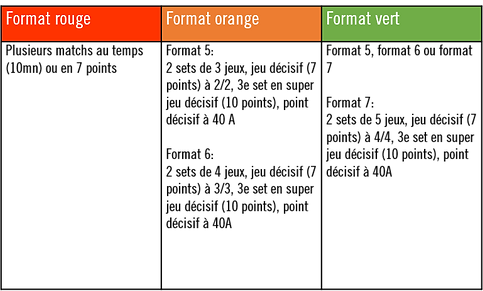 Format galaxie.png