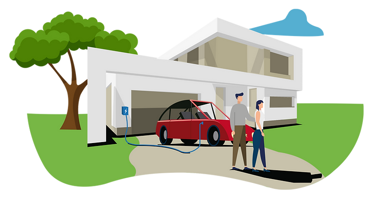 Bornes de recharge véhicules électriques Lons